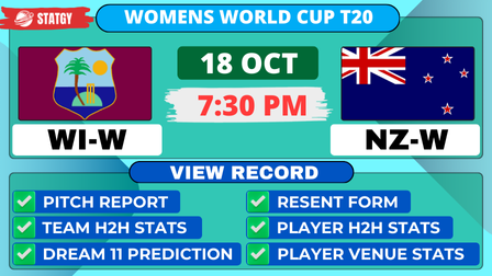 WI-W vs NZ-W WT20 Dream11 Prediction, Player H2H & Venue Stats, Pitch Report